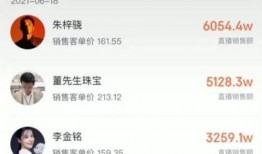 爆料网红卖货视频大全集,爆款视频大全集深度解析